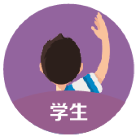 林伟